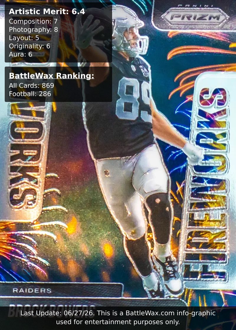 Brock Bowers card