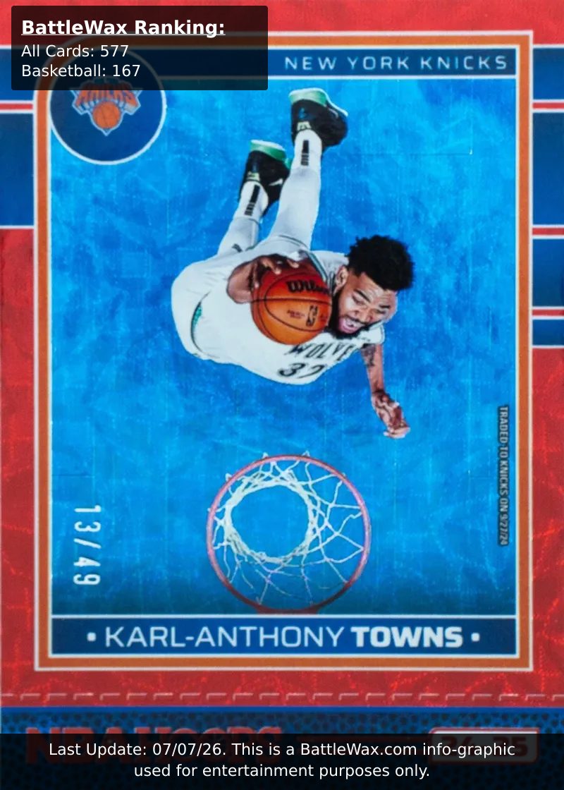 Karl-Anthony Towns card