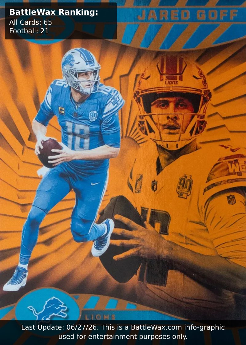 Jared Goff card