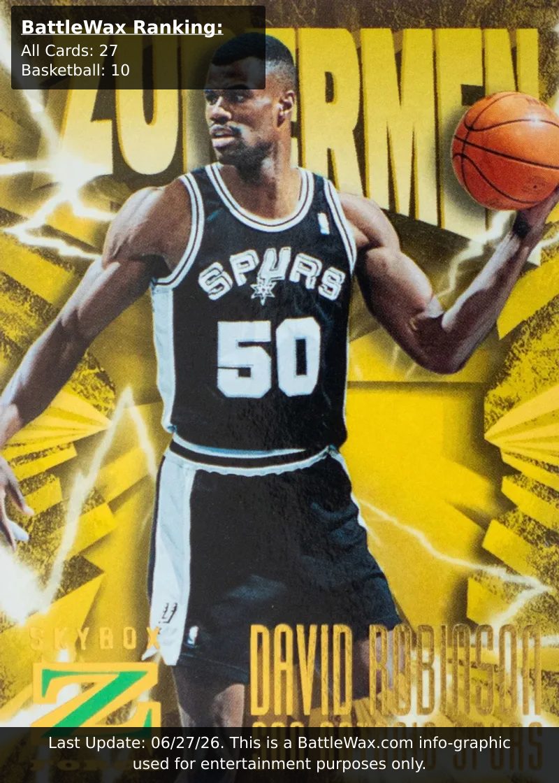 David Robinson card