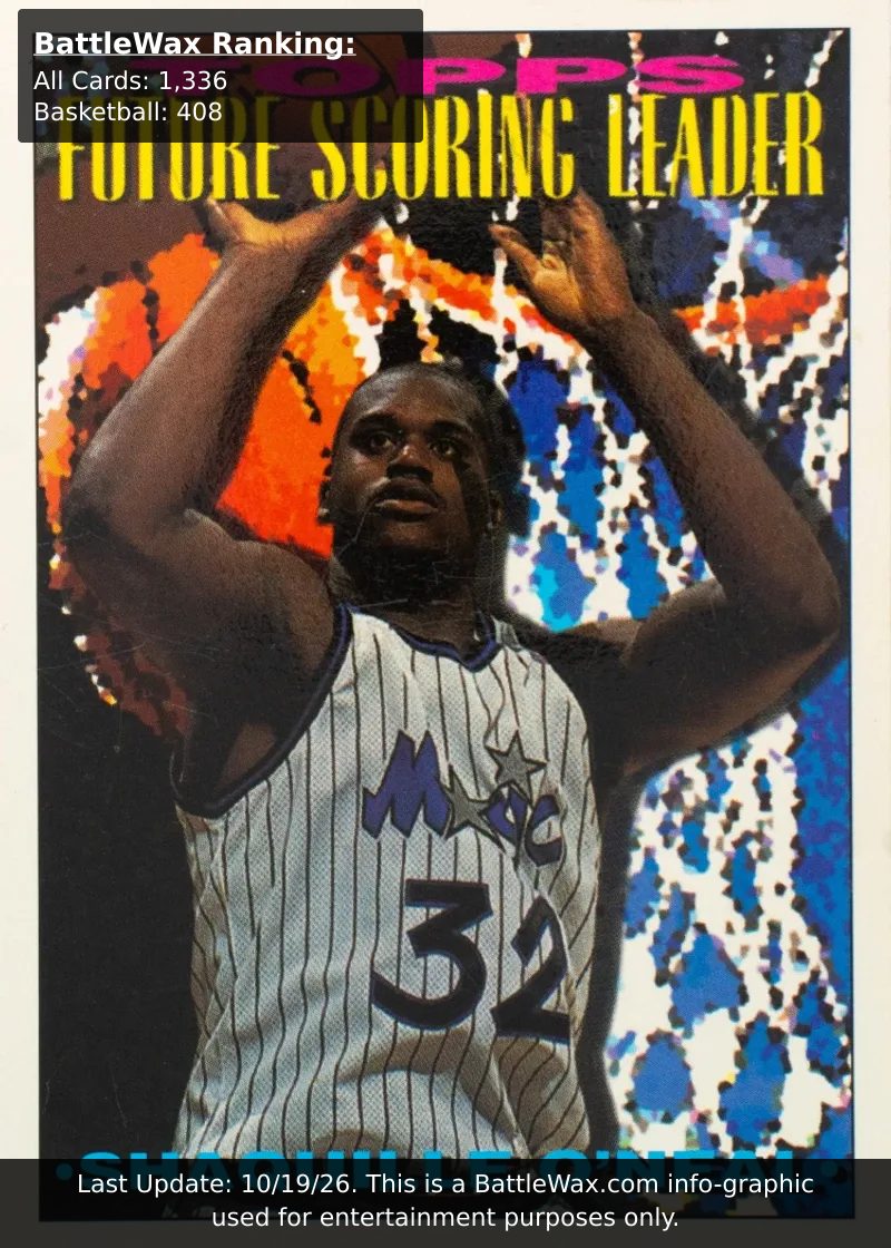 Shaquille O'Neal card