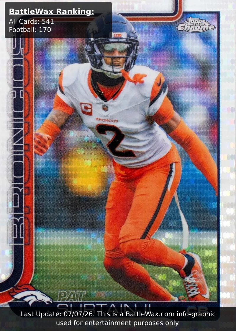 PAT Surtain II card