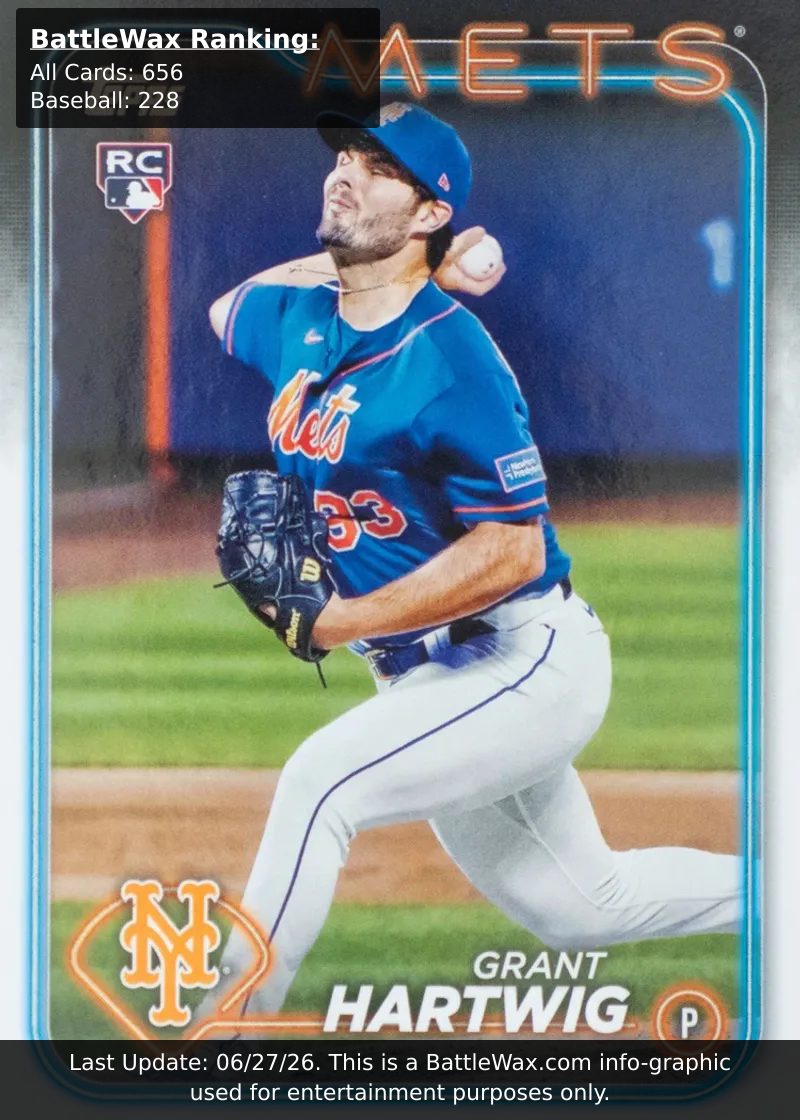 Grant Hartwig card