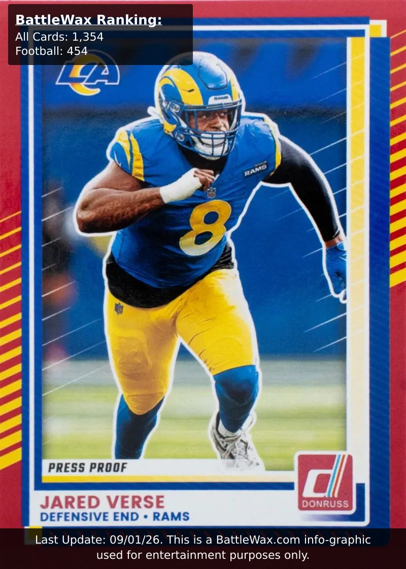 Jared Verse card