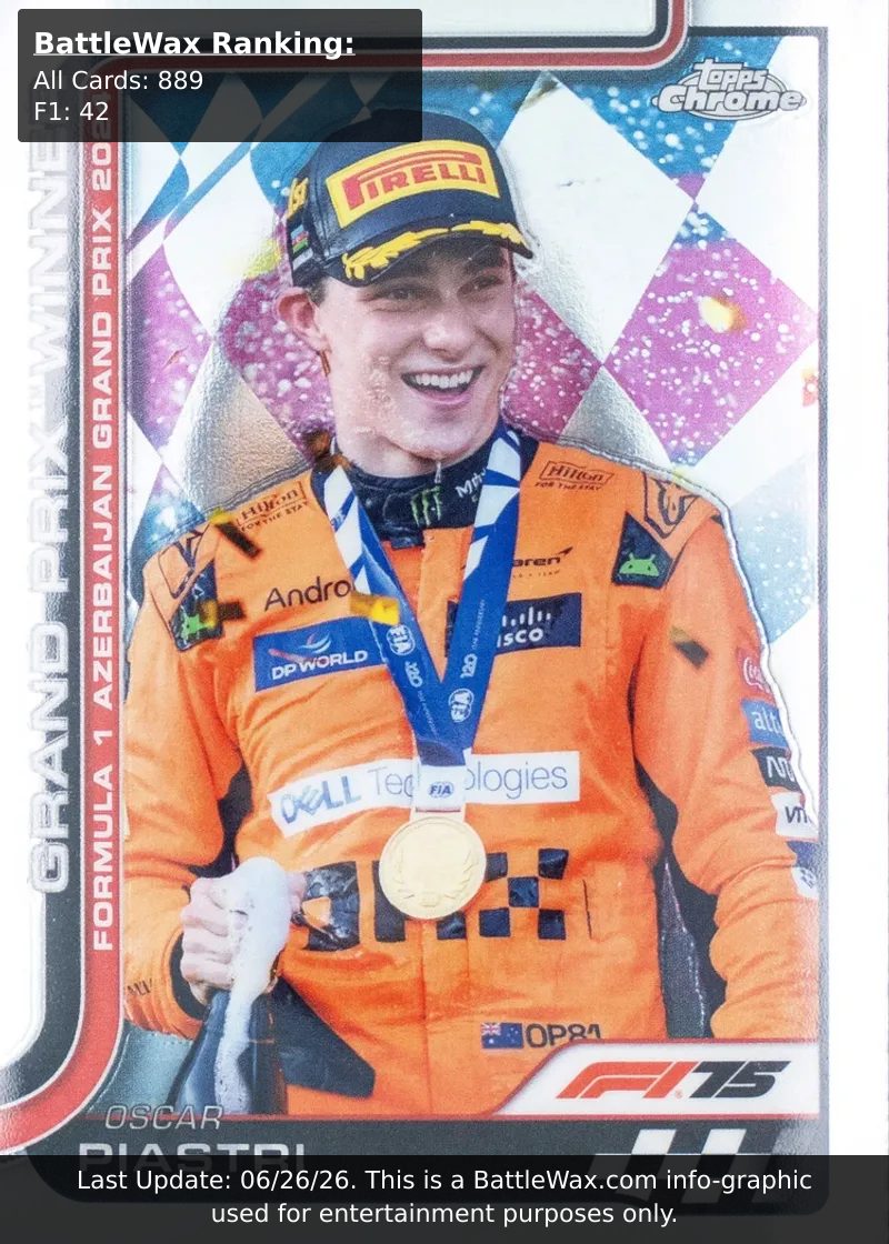 Oscar Piastri card
