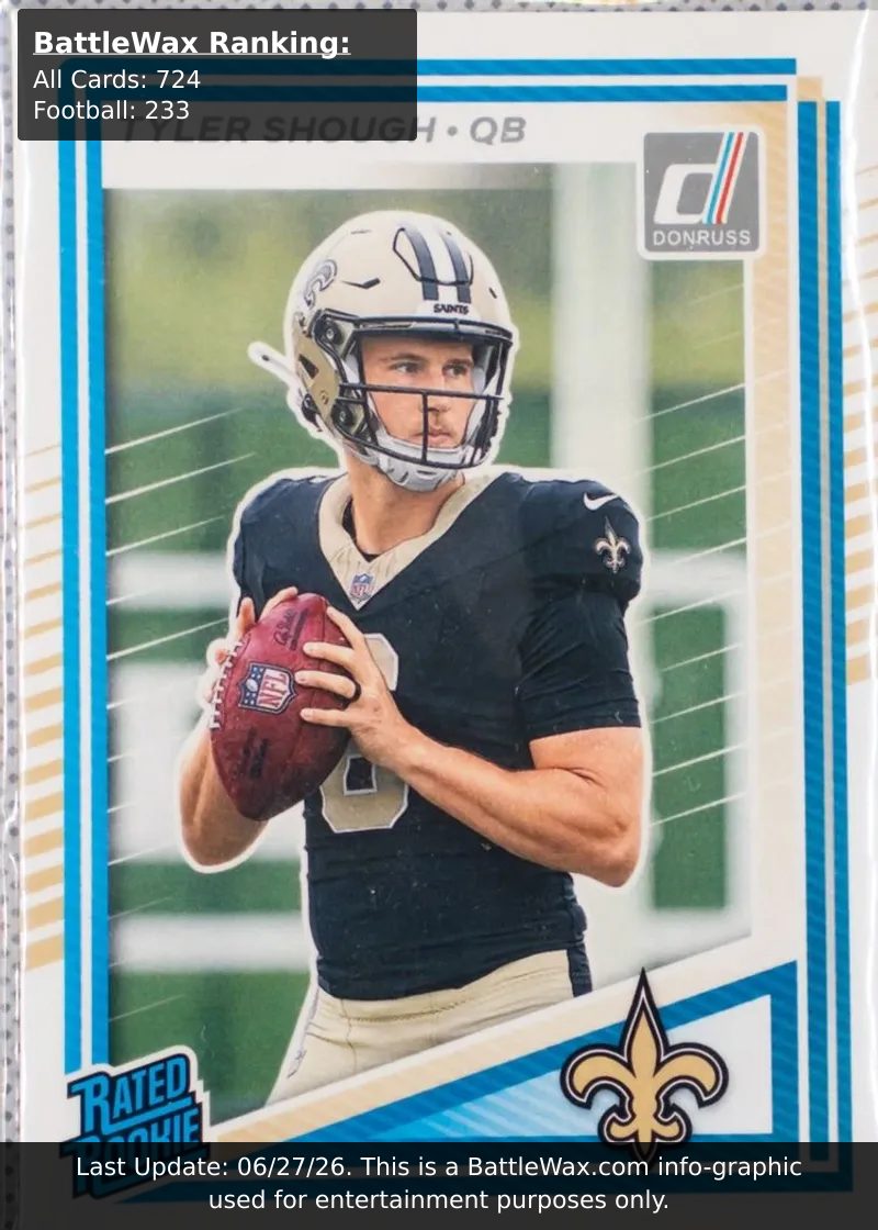 Tyler Shough card