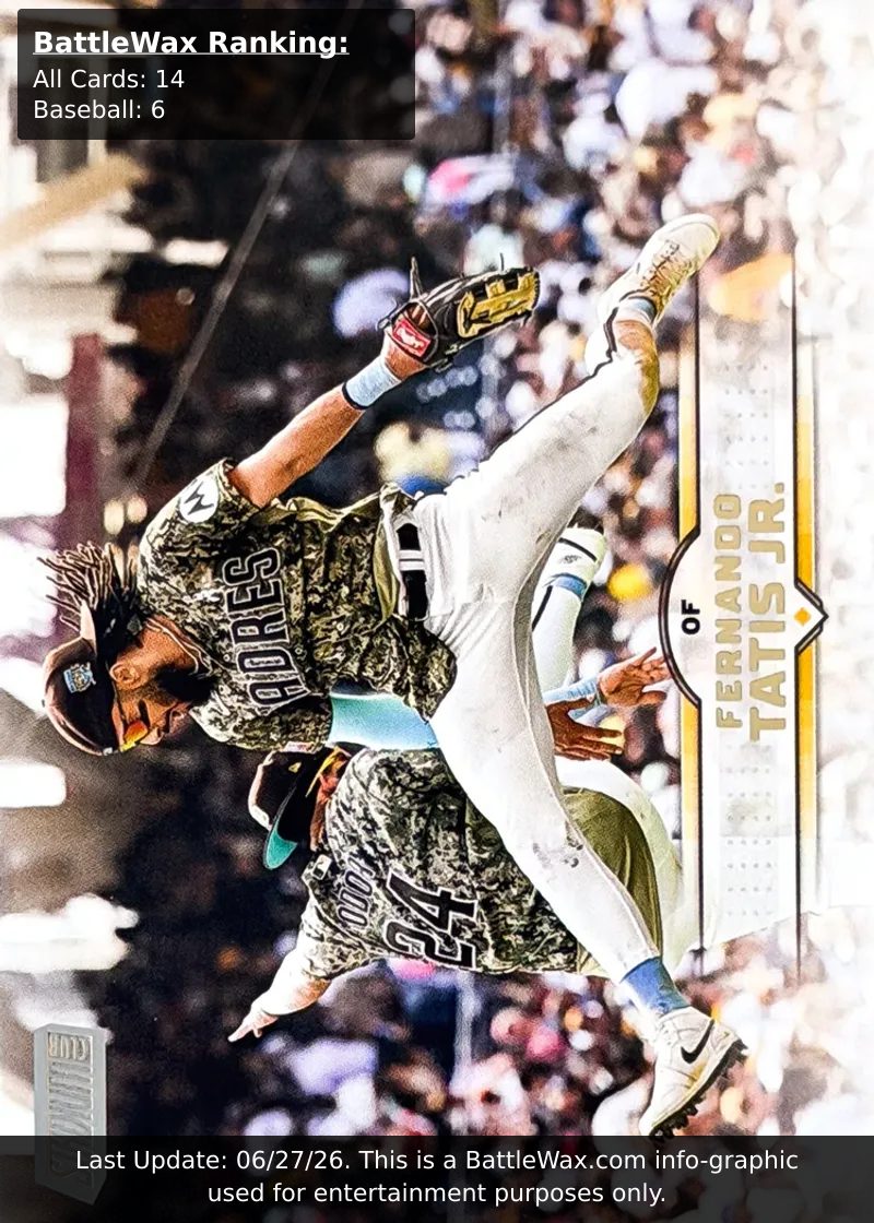 Fernando Tatis Jr. card