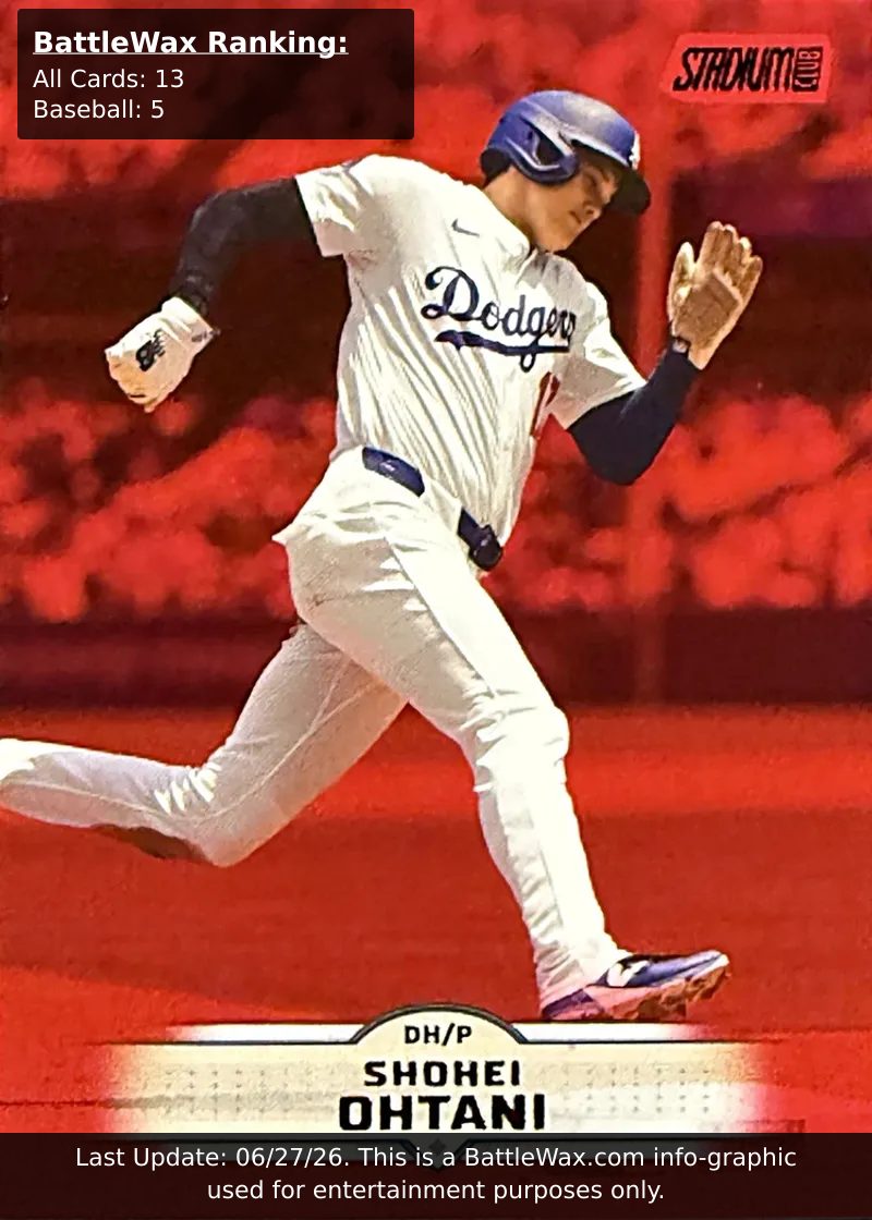 Shohei Ohtani card