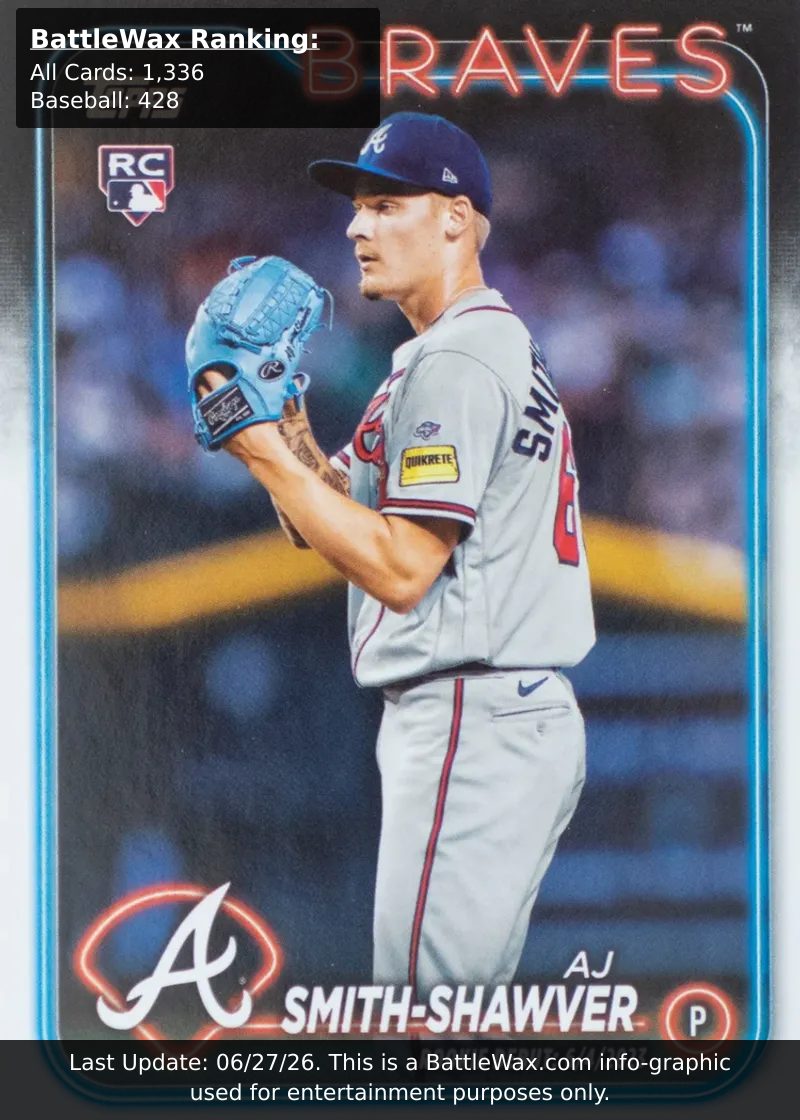 AJ Smith card