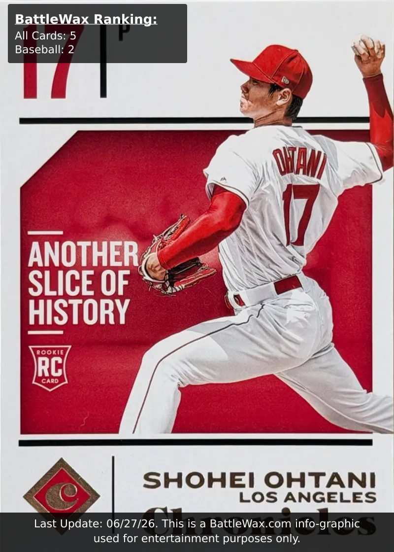 Shohei Ohtani card
