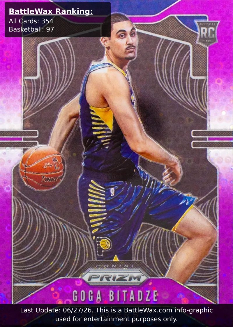 GOGA BITADZE card