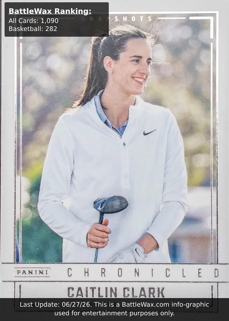 Caitlin Clark card