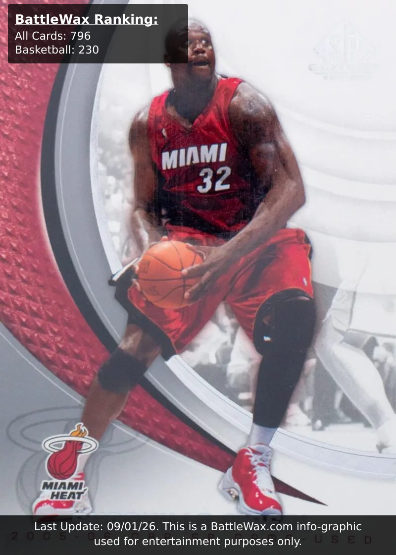 Shaquille O'Neal card