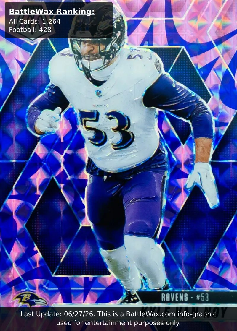 KYLE VAN NOY card