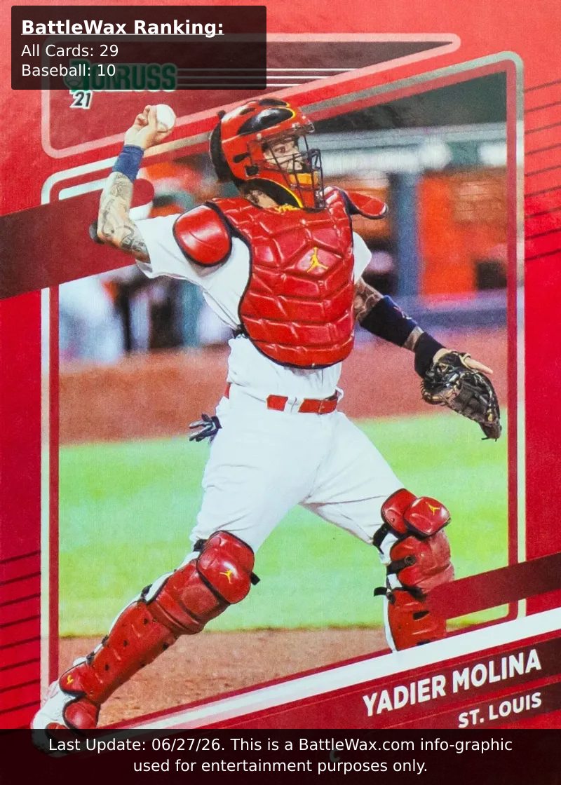 Yadier Molina card