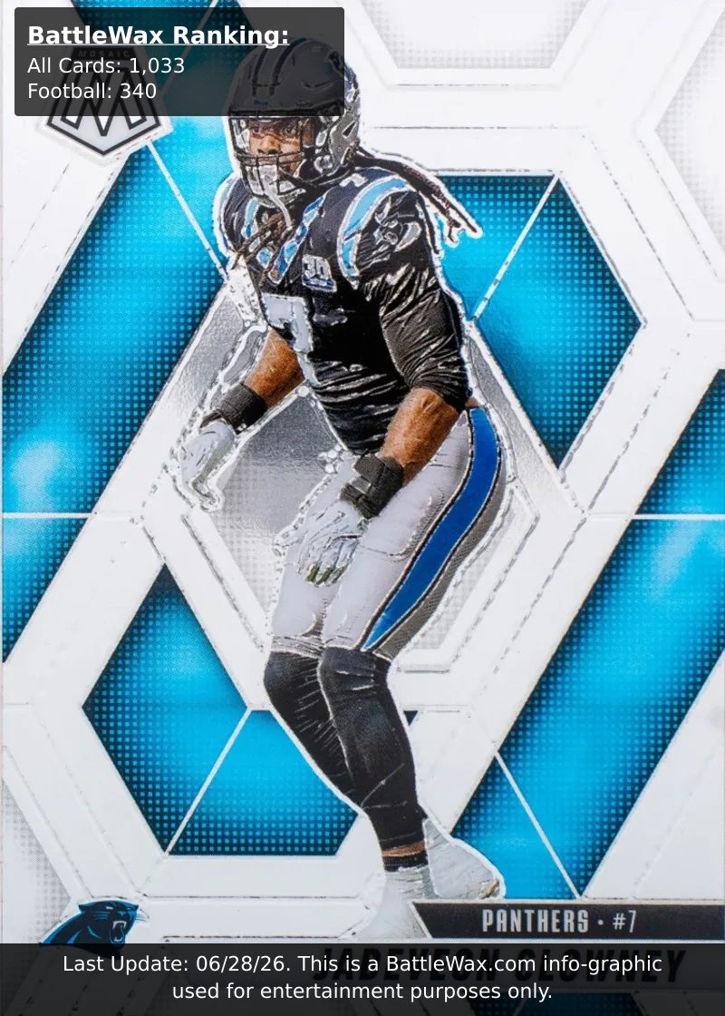 JADEVEON CLOWNEY card