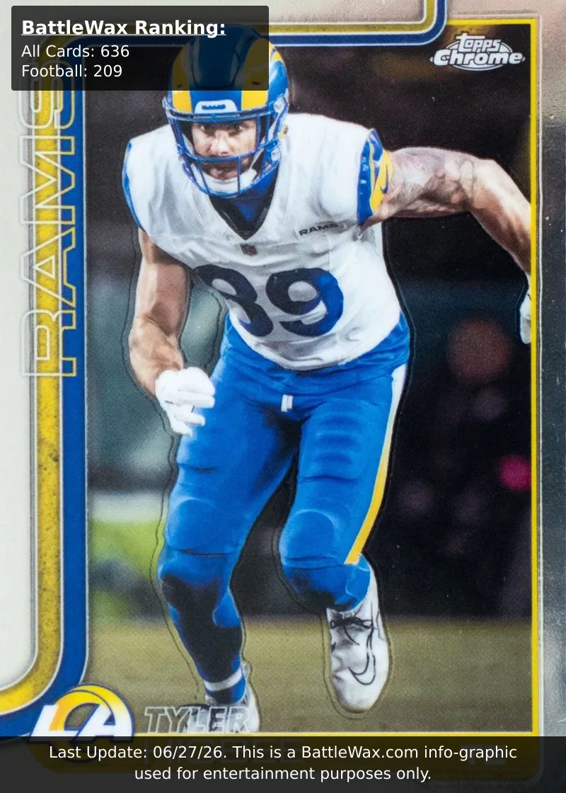 Tyler Higbee card