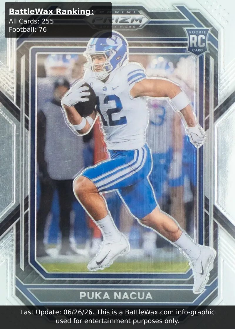 PUKA NACUA card