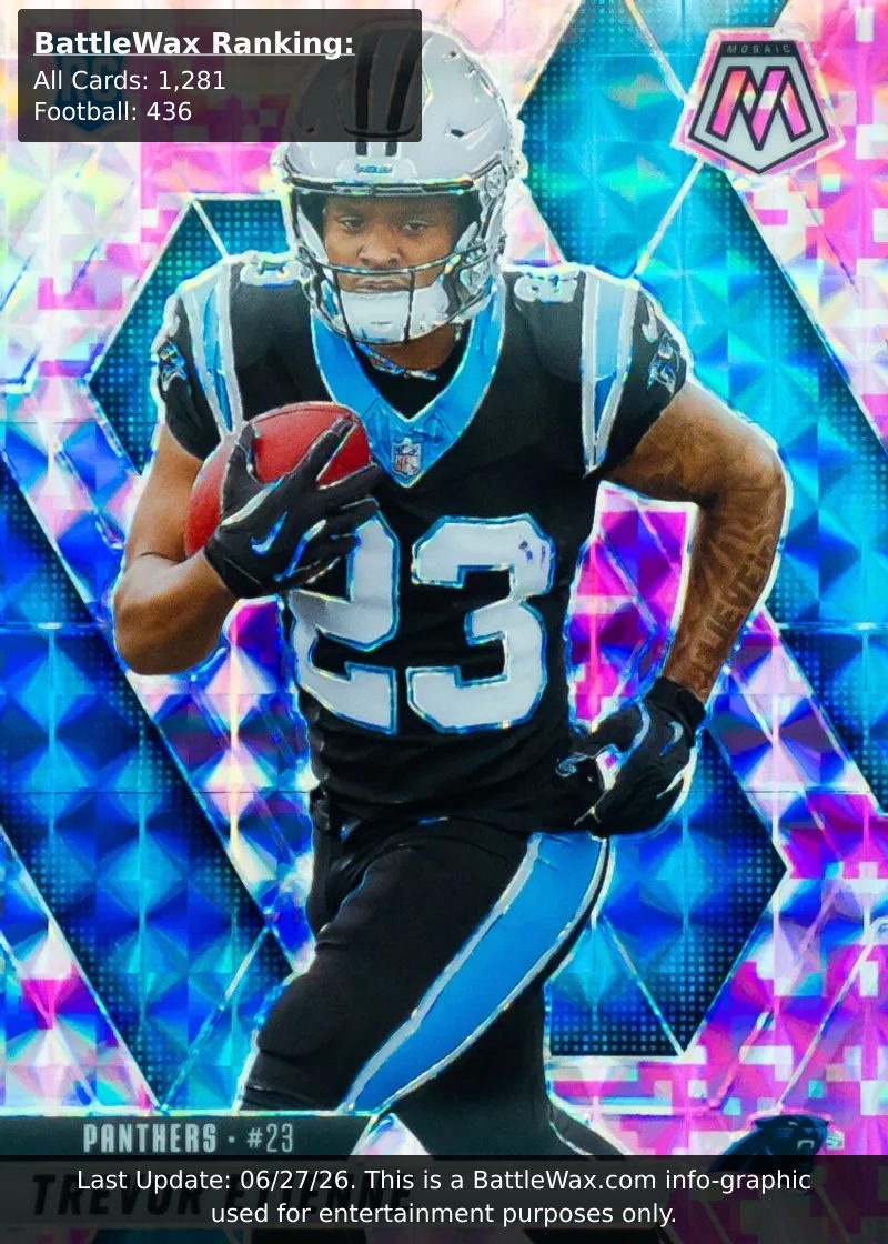 Trevor Etienne card