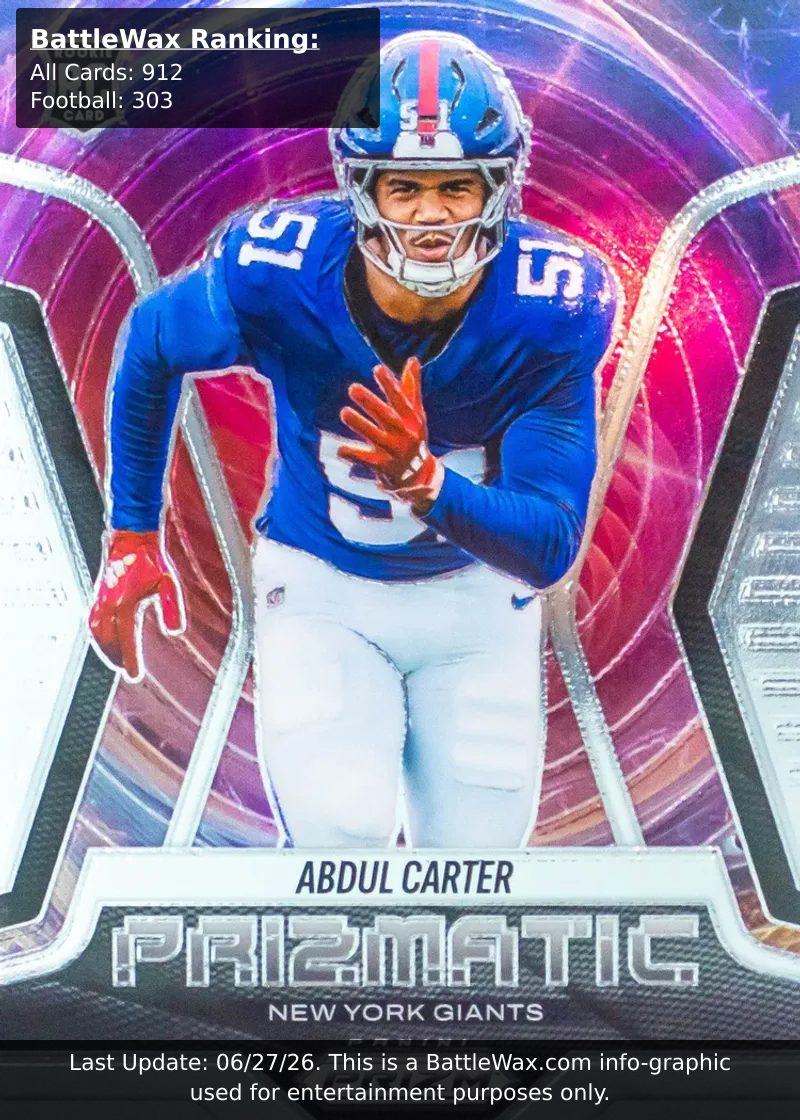 Abdul Carter card