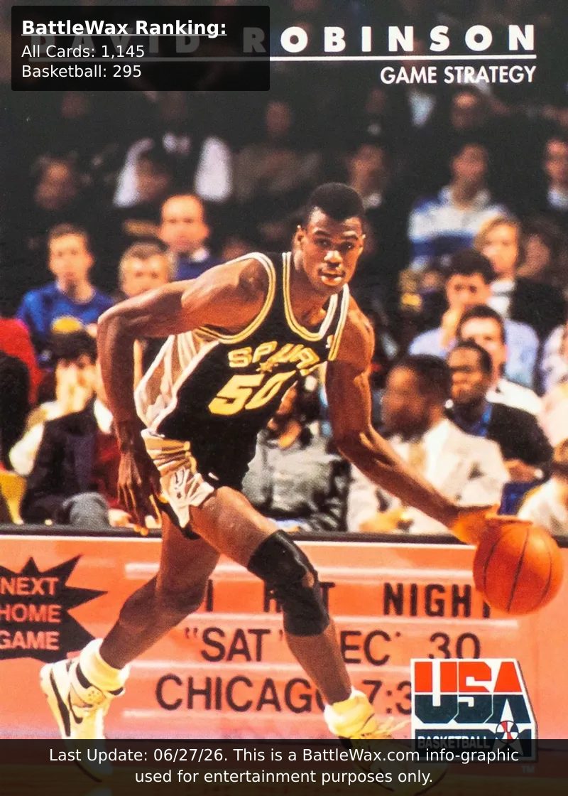 David Robinson card
