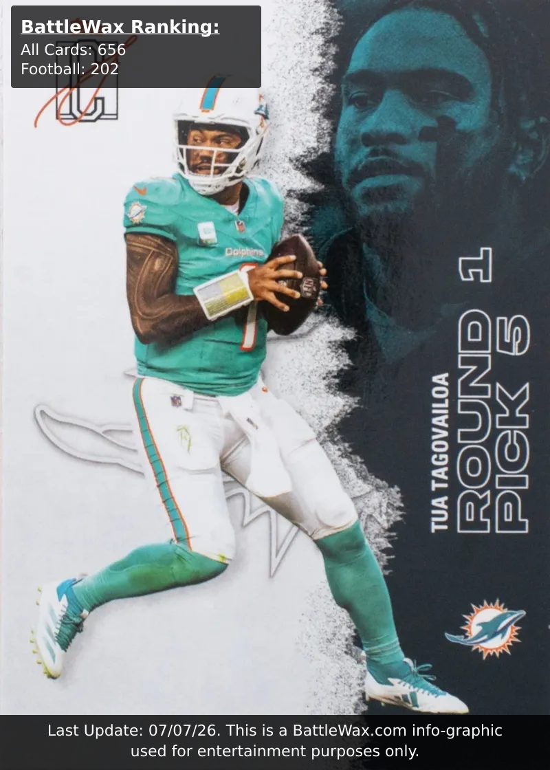 Tua Tagovailoa card