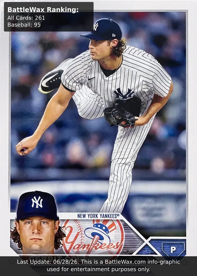 Gerrit Cole card