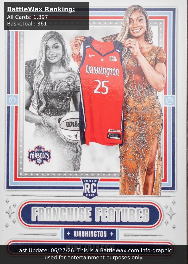 Kiki Iriafen card