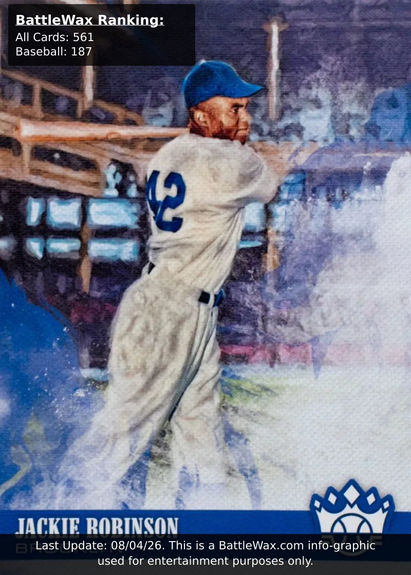 Jackie Robinson card
