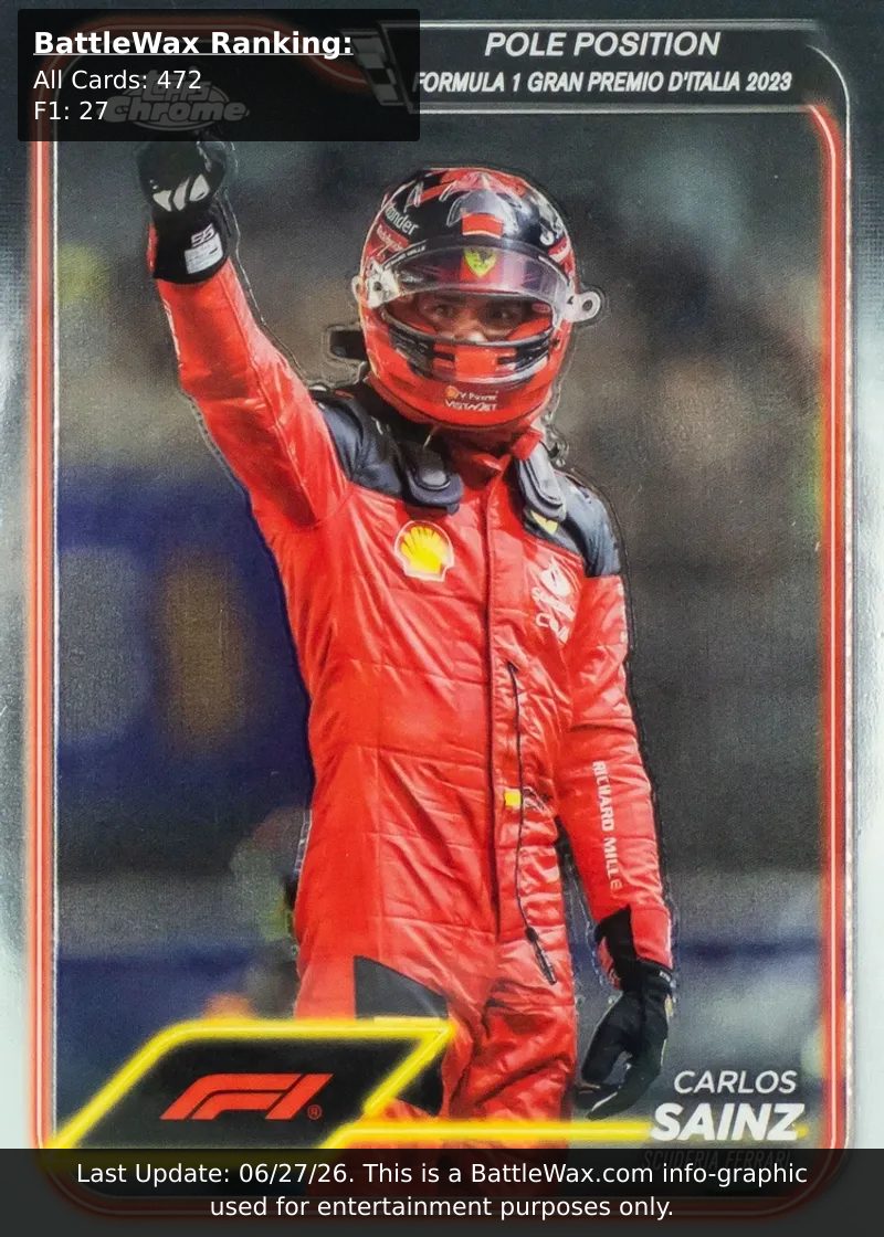 Carlos Sainz card