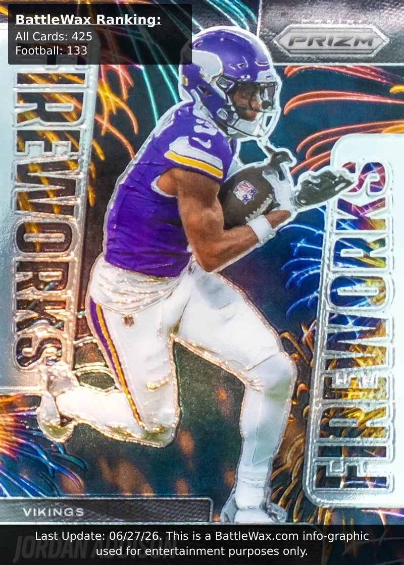 Jordan Addison card