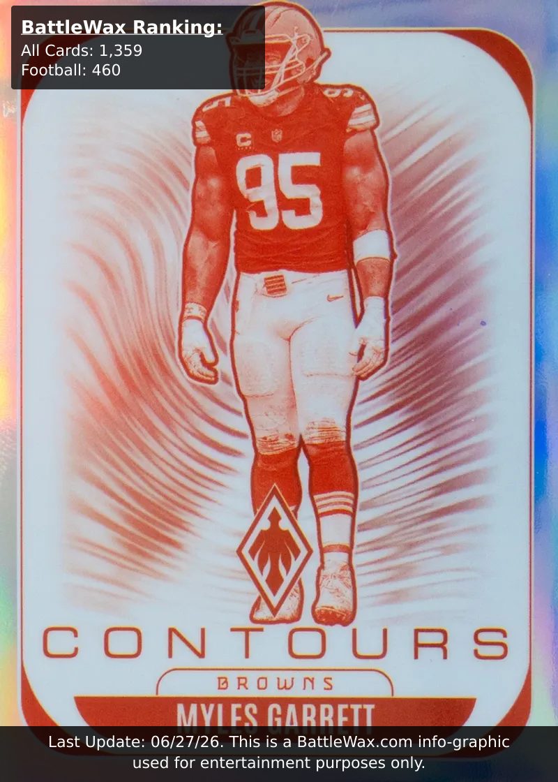 Myles Garrett card