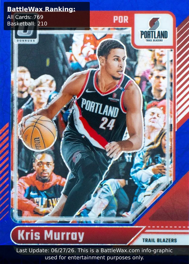Kris Murray card