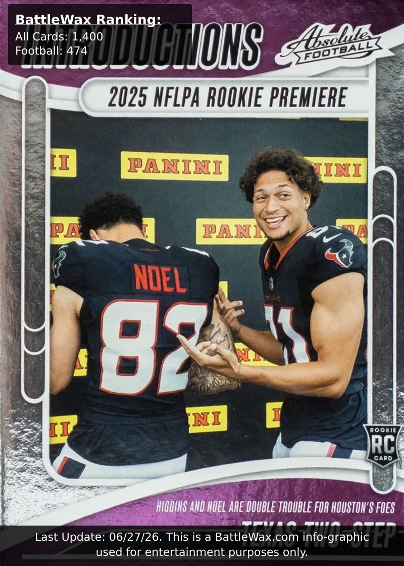 Jaylin Noel card