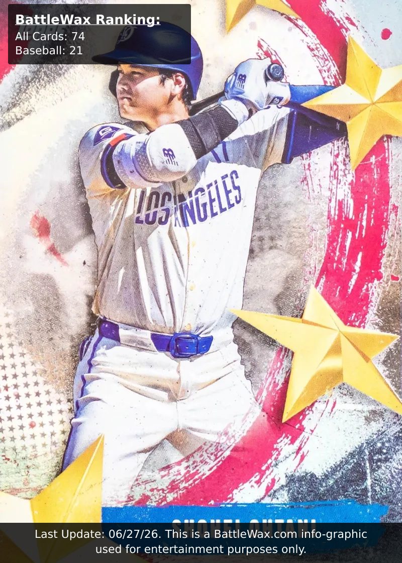 Shohei Ohtani card