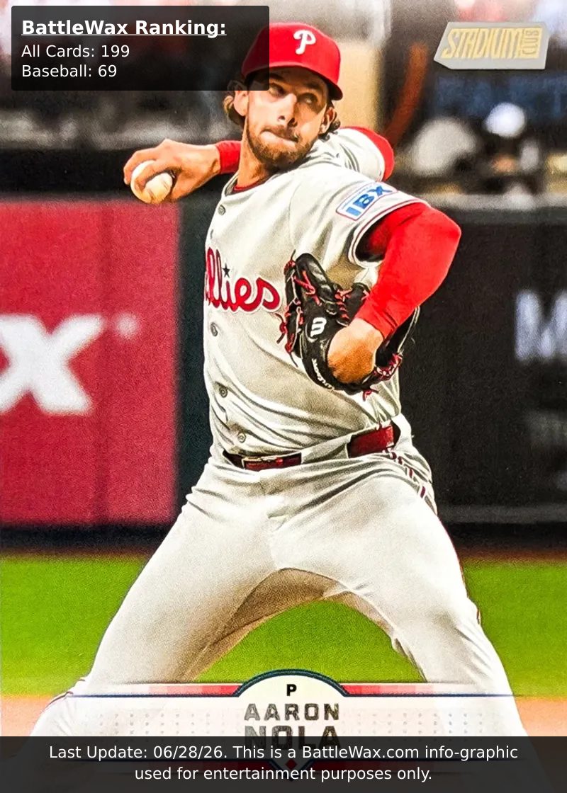 Aaron Nola card