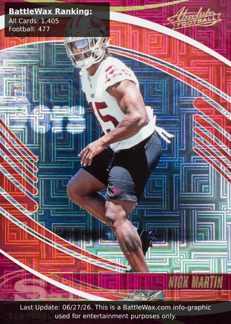 Nick Martin card