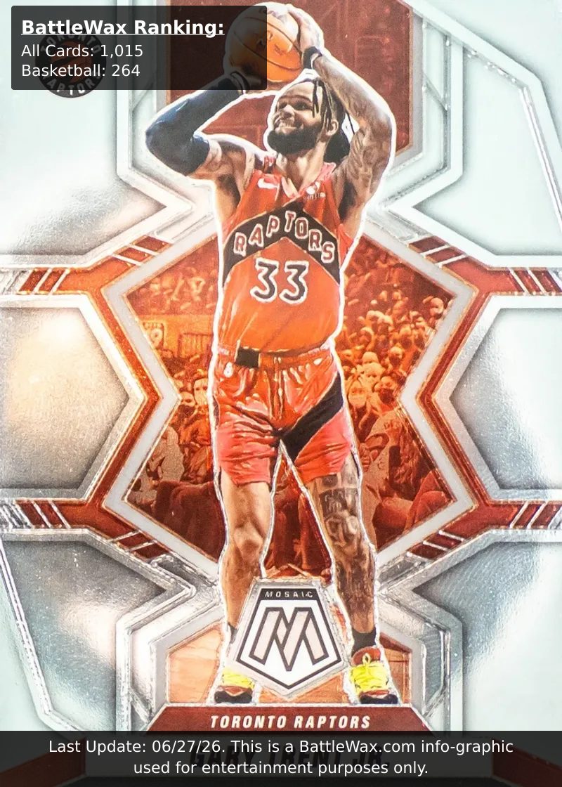 Gary Trent Jr. card