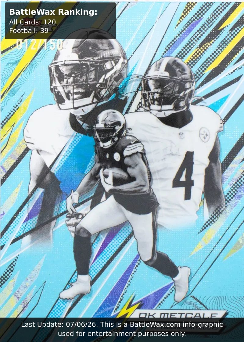 DK Metcalf card