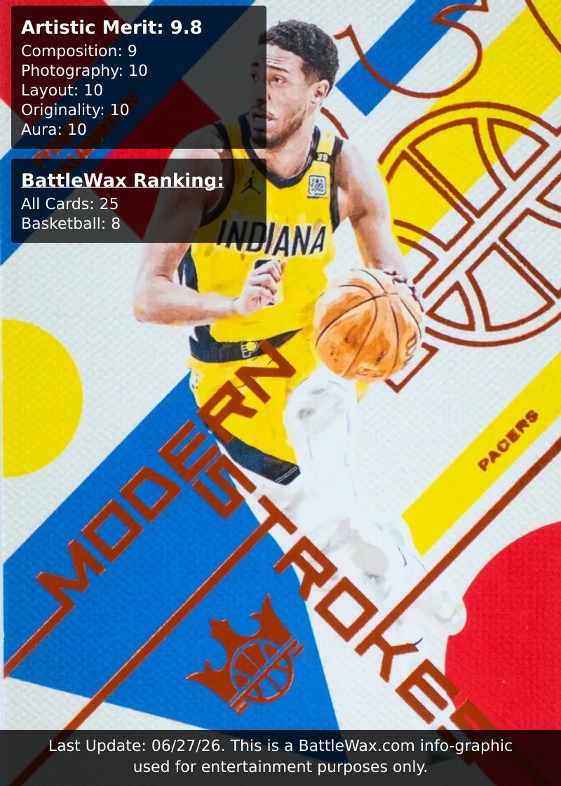 Tyrese Haliburton card