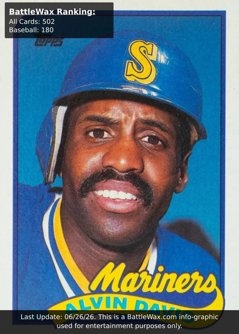 Alvin Davis card