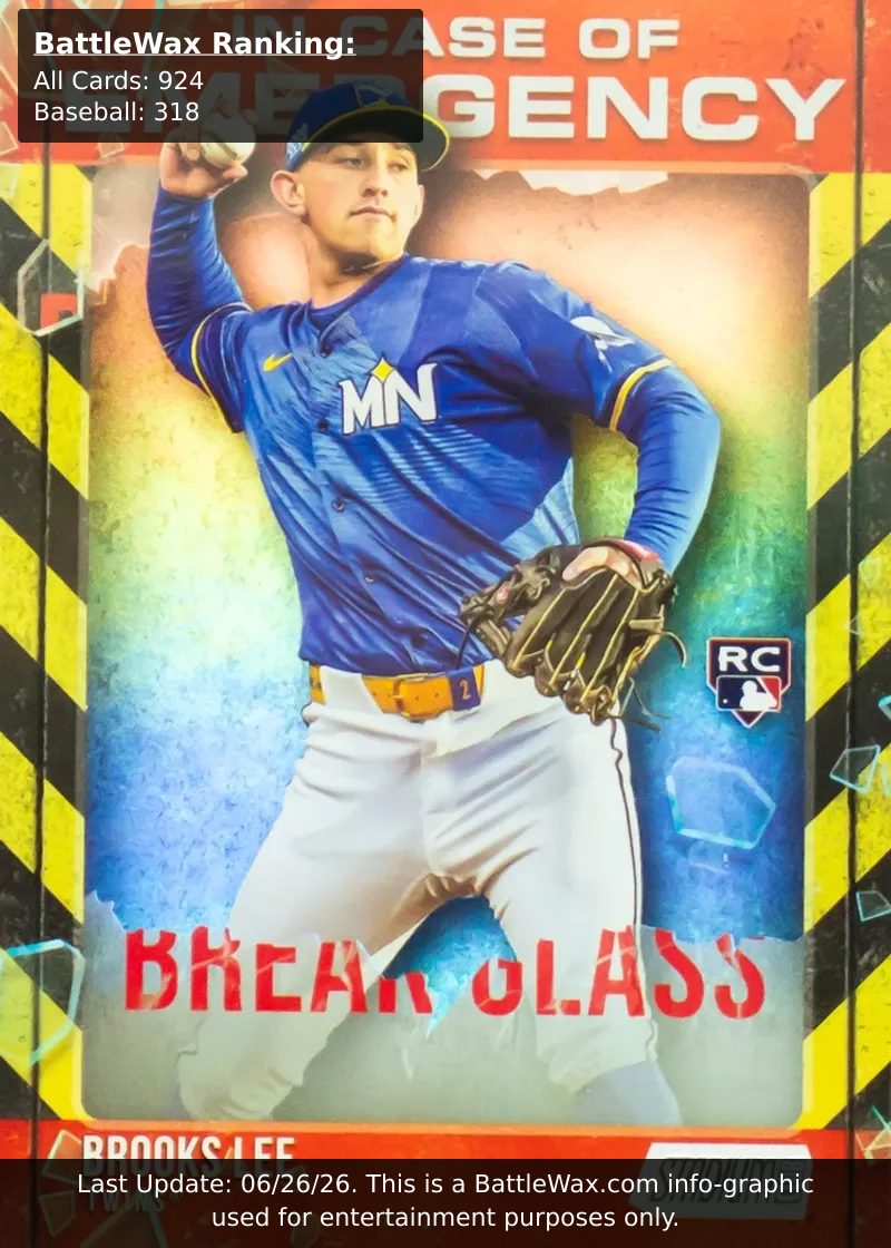 Brooks Lee card
