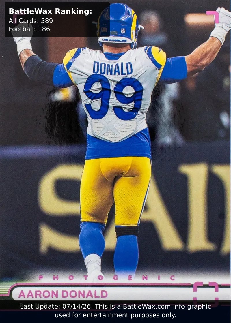 AARON DONALD card