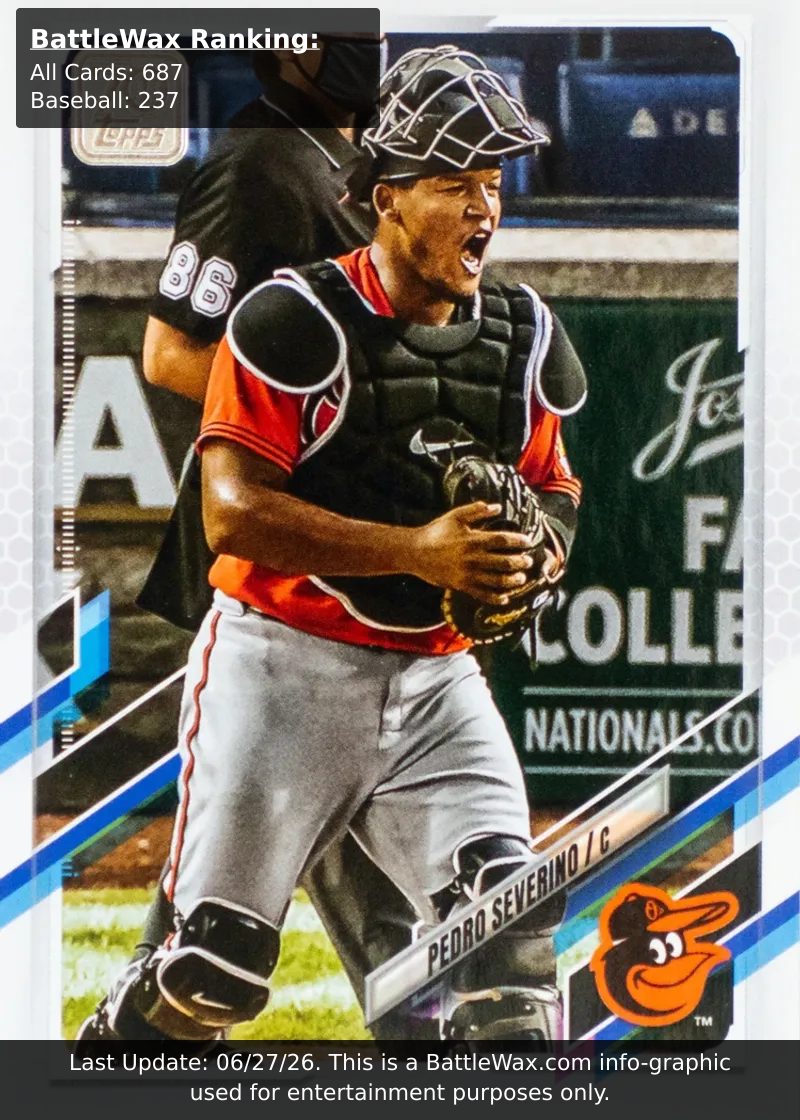 Pedro Severino card
