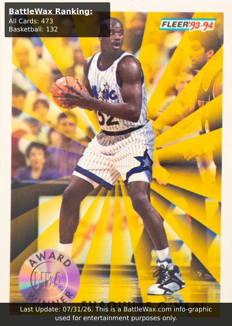 Shaquille O'Neal card