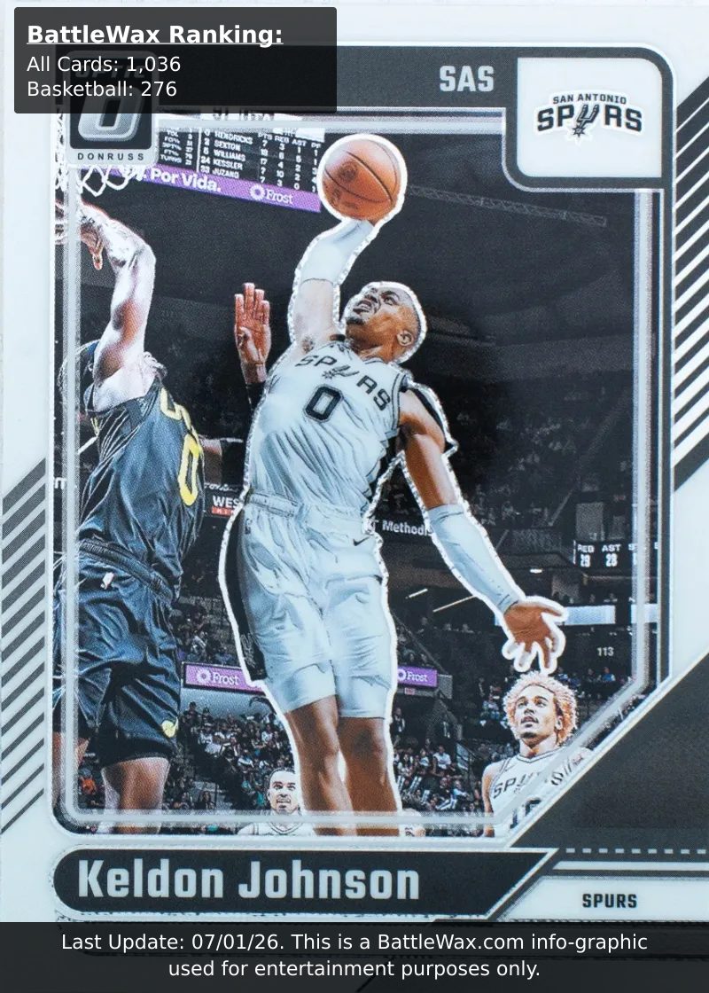 Keldon Johnson card