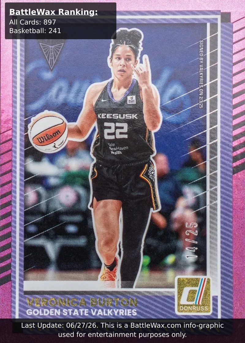 Veronica Burton card