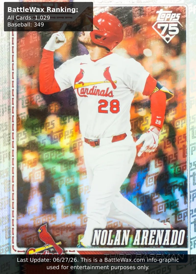 Nolan Arenado card