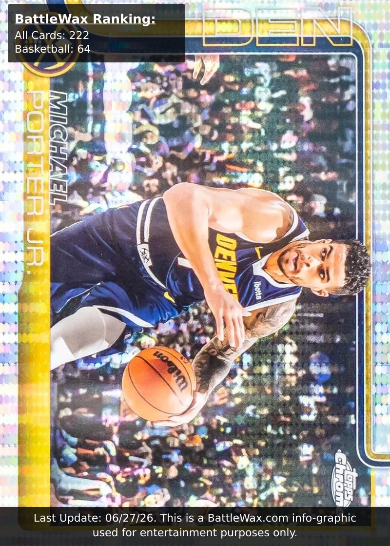 Michael Porter Jr. card