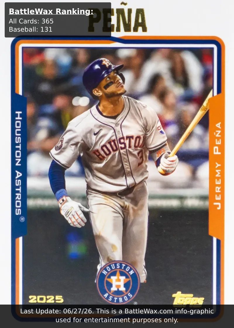 Jeremy Pena card